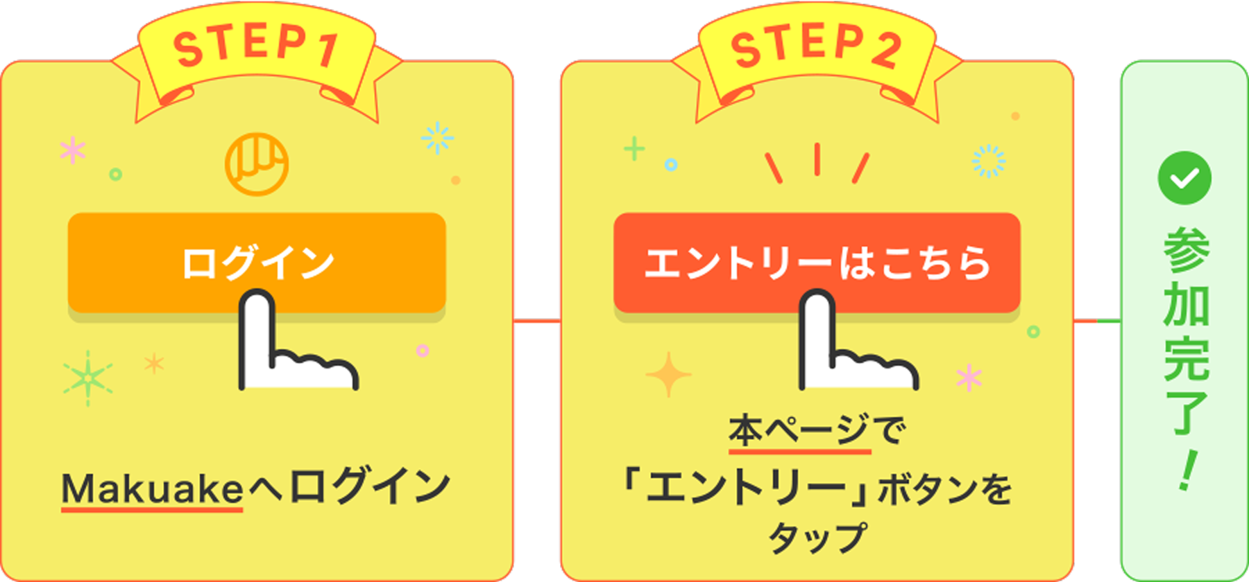 STEP1.Makuakeへログイン。STEP2.本ページで「エントリー」ボタンをタップ。参加完了！